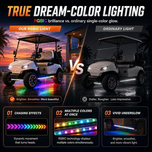 Roykaw Golf Cart LED Strip Lights، مجموعة إضاءة نيون Underglow متوافقة مع EZGO/Club Car/Yamaha ومعظم عربات الجولف ذات العلامات التجارية، مصابيح زخرفية مقاومة للماء/LED/أوضاع ديناميكية متعددة، 4 قطع in Kuwait