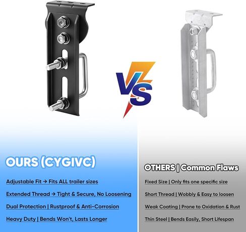 مجموعة من 4 دعامات دوارة مجلفنة مقاس 8 بوصات، دعامات بطابقين لمقطورة القارب قابلة للتعديل مع مسامير على شكل حرف U مربعة مقاس 3 بوصة × 3 بوصة و2 بوصة × 3 بوصة و1.5 بوصة × 3 بوصة وعضو متقاطع لمقطورة القارب، 11 مقياسًا من الفولاذ، أسود in Kuwait