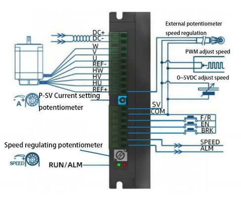 48 فولت فرش موتور تيار مباشر سائق QW-BLD-300 BLDC وحدة تحكم المحرك لمحرك BLDC 60/86 شفة in Kuwait