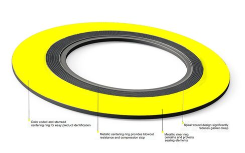 Sterling Seal 9000IR24316GR150X12 316L Stainless Steel Spiral Wound Gasket with 316SS Inner Ring and Flexible Graphite Filler, Pressure Class 150#, for 24" Pipe (Pack of 12) in Kuwait