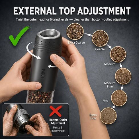 Gravity Electric Salt and Pepper Grinder Set, Rechargeable Automatic Mills with Charging Base, 6-Level Adjustable Coarseness, LED Light, Matte Black, 2-Pack in Kuwait