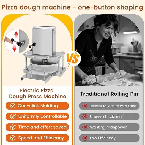 8.6" Electric Pizza Dough Press Machine– Stainless Steel Electric Dough Sheeter for Bakery, Home & Commercial Use, Electric Pizza Press for 1-2 People Includes 400 Parchment Paper in Kuwait