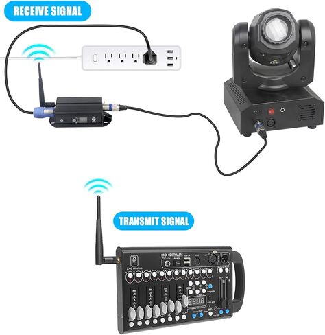 وحدة تحكم DMX512 - جهاز إرسال/استقبال لاسلكي 2.4 جيجا مع شاشة LCD، مكرر طاقة قابل للتعديل، تعتيم في الوقت الحقيقي لأضواء DJ، وتأثيرات المسرح، وإضاءة الديسكو والحفلات in Kuwait