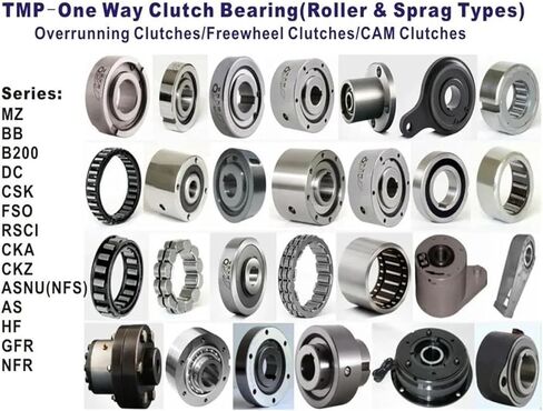 MZ30 براثن ذات اتجاه واحد من نوع Sprag in Kuwait