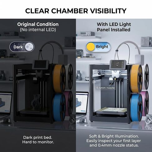 ترقية مجموعة مصابيح LED لـ Flashforge Adventurer-5X5M 3D-Printing: 2pcs Magnetci 24V 42 LED Light Bar مع توصيل الناشر الناعم وتشغيل أجزاء الطابعة ثلاثية الأبعاد in Kuwait