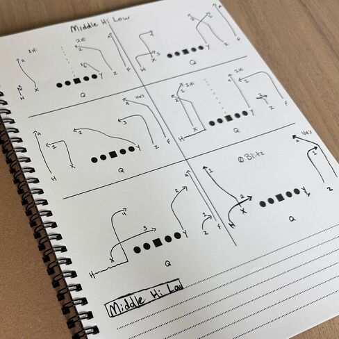 The Dime Lab Football Playbook - Coaching Notebook, 50 Double-Sided Pages in Kuwait