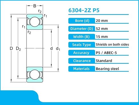 6304-2Z P5 20X52X15 6304 6304Z 6304ZZ ABEC-5 20x52x15 Single Row Deep Groove Ball Bearings Metric 1Pcs in Kuwait