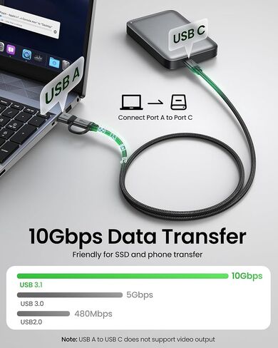 كابل بيانات Silkland 2 في 1 10 جيجابت في الثانية USB A إلى USB C 3.1/3.0، USB C إلى USB C 3.2 GEN 2x2 20 جيجابت في الثانية كابل فيديو للشاشة، شحن سريع 15 وات/240 وات لهاتف iPhone 17/16، وSamsung S24/23، وMacBook/SSD 3.3FT in Kuwait