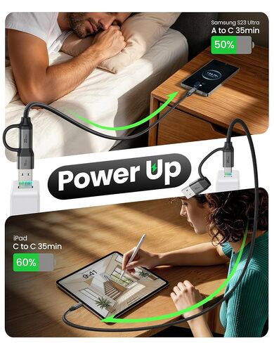 كابل بيانات Silkland 2 في 1 10 جيجابت في الثانية USB A إلى USB C 3.1/3.0، USB C إلى USB C 3.2 GEN 2x2 20 جيجابت في الثانية كابل فيديو للشاشة، شحن سريع 15 وات/240 وات لهاتف iPhone 17/16، وSamsung S24/23، وMacBook/SSD 3.3FT in Kuwait
