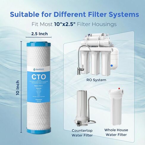 خرطوشة فلتر مياه كربون 1 ميكرون 10 بوصة × 2.5 بوصة، متوافقة مع DuPont WFPFC8002، GE FXWTC، Culligan D-10A، Pentek CBC-10 والمزيد، 6 عبوات in Kuwait