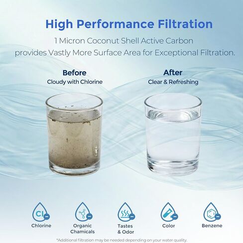 خرطوشة فلتر مياه كربون 1 ميكرون 10 بوصة × 2.5 بوصة، متوافقة مع DuPont WFPFC8002، GE FXWTC، Culligan D-10A، Pentek CBC-10 والمزيد، 6 عبوات in Kuwait