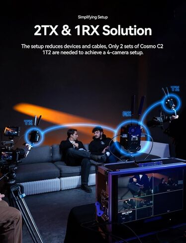 نظام إرسال فيديو لاسلكي 2 من Hollyland Cosmo C2 HDMI SDI، ناقل حركة لوس 3000 قدم، تدفق UVC RTMP، حزمة زمن الوصول 33 مللي ثانية مع (جهازي إرسال ومجموعة استقبال واحدة) in Kuwait