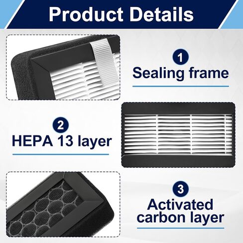 4 Pcs AD5M AD5X Air Filter, Activated Carbon Air Filter for Flashforge Adventurer 5M/ 5X/ 5M Pro, HEPA 13+ Activated Carbon Replacement Kit Filter for VOCs, PM2.5, Ultrafine Particles & Odors in Kuwait