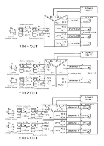 2in2out Signal Isolation Transmitter Converter,GLG-W5 Series AC220V Power(Input 0-20mA,Output 0-5V) in Kuwait