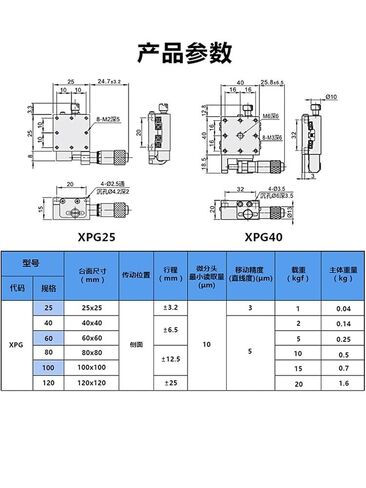 منصة إزاحة المحور X XPG25 40 60 80 100 120 طاولة منزلق يدوية دقيقة للضبط قطعة واحدة (XYPG40 千分尺在左边) in Kuwait