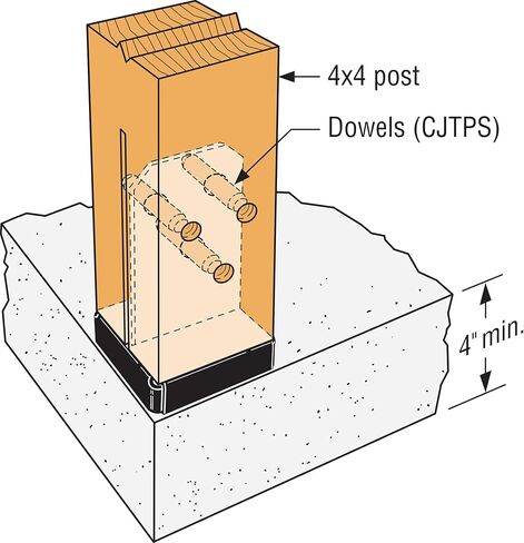 Simpson Strong-Tie CPT44Z Concealed Post Base - for 4x4 Nominal Lumber, 1-Inch Stand-Off Height, Load-Rated, ZMAX Galvanized Coating, Durable Steel Build in Kuwait