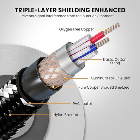 كابلات XLR كابل ميكروفون بطول 3 أقدام 2 حزمة، كابل صوت متوازن 3 دبابيس ذكر إلى أنثى، سلك ميكروفون قصير مجدول من النايلون، موصل OFC in Kuwait