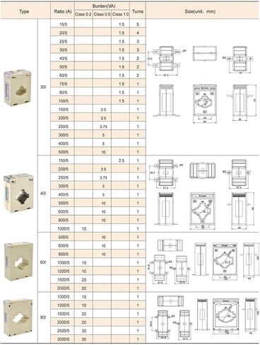 1 قطعة AKH-0.66-130III محول التيار (current4000A الأساسي) in Kuwait