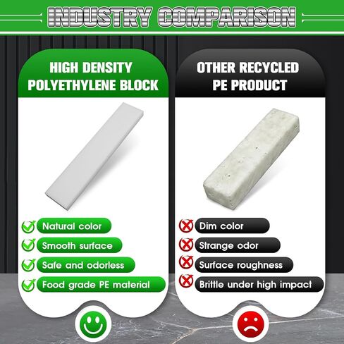 White HDPE Plastic Block 3/4" Thick, 3" X 15" High-Density Polyethylene Sheet in Kuwait