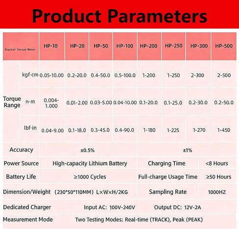 Bottle Cap Torque Tester, Digital Torque Meter, LCD Screw Driver Wrench Measure Tester, 10-160mm Clamping Diameter, for Bottle Caps Electric Screwdrivers Pneumatic Screwdrivers HP10 in Kuwait