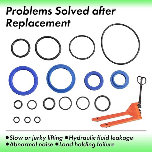 PT2748W-94 O-Ring Seal Repair Kit Compatible with Jet W Pallet Jack Hydraulic Unit, Replace PT2748W PT2748LW PT2748L Rubber Black Blue Replacement Pallet Truck Parts in Kuwait