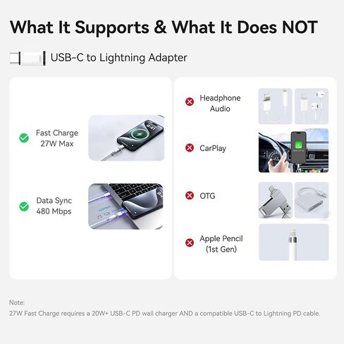 مجموعة مكونة من 4 محولات Lightning إلى USB C ومحول USB C إلى Lightning لأجهزة iPhone 17 16 15 14 13 12 وiPad وAirPods؛ يدعم الشحن السريع ومزامنة البيانات فقط in Kuwait