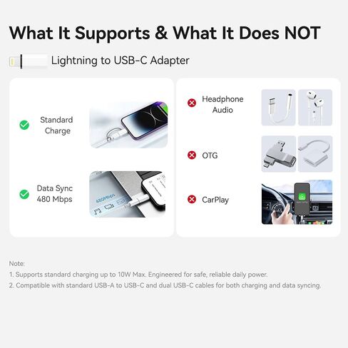 مجموعة مكونة من 4 محولات Lightning إلى USB C ومحول USB C إلى Lightning لأجهزة iPhone 17 16 15 14 13 12 وiPad وAirPods؛ يدعم الشحن السريع ومزامنة البيانات فقط in Kuwait