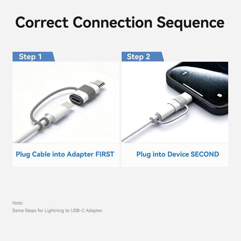 مجموعة مكونة من 4 محولات Lightning إلى USB C ومحول USB C إلى Lightning لأجهزة iPhone 17 16 15 14 13 12 وiPad وAirPods؛ يدعم الشحن السريع ومزامنة البيانات فقط in Kuwait