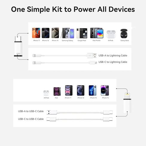 مجموعة مكونة من 4 محولات Lightning إلى USB C ومحول USB C إلى Lightning لأجهزة iPhone 17 16 15 14 13 12 وiPad وAirPods؛ يدعم الشحن السريع ومزامنة البيانات فقط in Kuwait