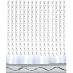 10 Pcs 3FT Long Wavy Foam Closure Strips for Metal Roofing Corrugated Panel | Roof Sealing Strips for Ridges Edges Wave Gaps Weatherproof Noise Reduction, White in Saudi Arabia