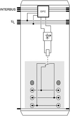 24/230 DOR1/W-PAC - وحدة التتابع 2861881 in Kuwait
