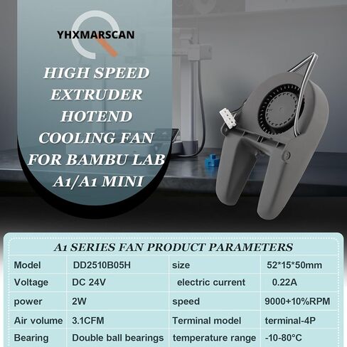 مروحة تبريد Extruder Hotend 5015 لمروحة Hotend للطابعة ثلاثية الأبعاد الصغيرة Bambu Lab A1/A1 مع منفاخ كروي مزدوج، DC24V 0.22A 9000 ± 10% دورة في الدقيقة in Kuwait