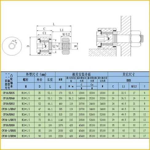 3Pcs CF16 KR35 Cam Follower Bearing M16x35x52.1mm Needle Roller Engine Parts in Kuwait
