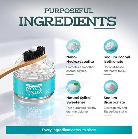 Nano-Hydroxyapatite Toothpaste Tablets, Fluoride/SLS/Plastic-Free | 62 Count, Peppermint Flavor, Enamel Care, Gentle for Sensitive Teeth, Vegan in Kuwait