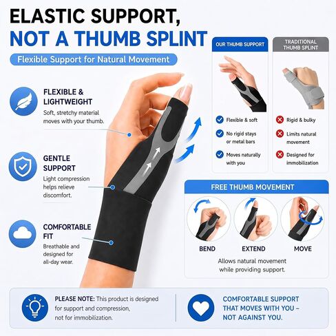 Thumb Wrist Brace 1 Pair for Arthritis Pain Relief, Thumb Spica Splint for Carpal Tunnel, De Quervain’s Tenosynovitis & Tendinitis and TFCC, Lightweight Copper Compression Stabilizer Support for Men Women Left Right Hand（M, Black） in Kuwait