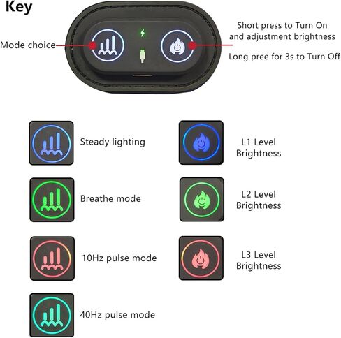 Red Light Therapy Wrap for Horse Legs, Wearable 660nm＆850nm Infrared Light Therapy Horses Boot, for Equine Muscle Recovery Right Leg in Kuwait