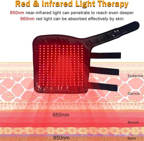 Red Light Therapy Wrap for Horse Legs, Wearable 660nm＆850nm Infrared Light Therapy Horses Boot, for Equine Muscle Recovery Right Leg in Kuwait