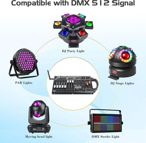 جهاز التحكم في إضاءة المسرح DMX512، وحدة تحكم احترافية ذات 192 قناة لحفلة DJ KTV، نظام التحكم اللاسلكي في الإضاءة in Kuwait