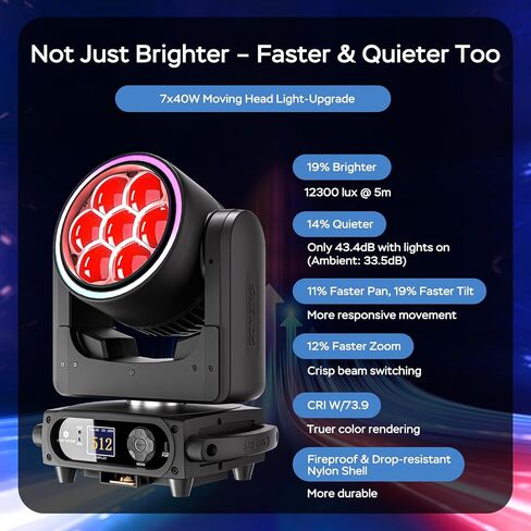 SHEHDS JMS WEBB 7x40W LED Moving Head Light, Motorized Zoom 5.8°-31.4°, RGBW Color Mixing, 7-Pixel Independent Control, DMX512 for Stage Wedding Concert - Upgrade in Kuwait