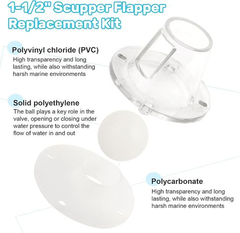 LJB Boat Scupper Drain Valve Self-Bailing Ball 2-Pack | One-Way Automatic Drain, Fits 3/4" to 1-1/2" Drain Holes in Kuwait