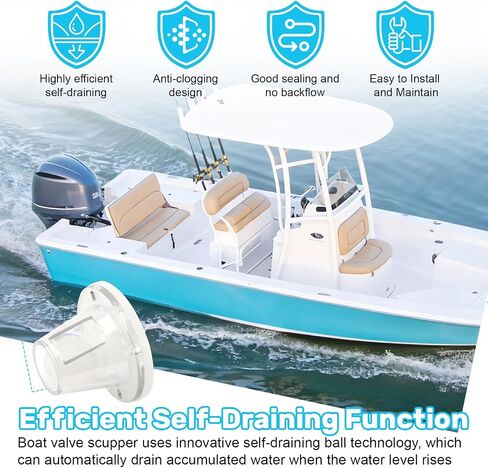 LJB Boat Scupper Drain Valve Self-Bailing Ball 2-Pack | One-Way Automatic Drain, Fits 3/4" to 1-1/2" Drain Holes in Kuwait