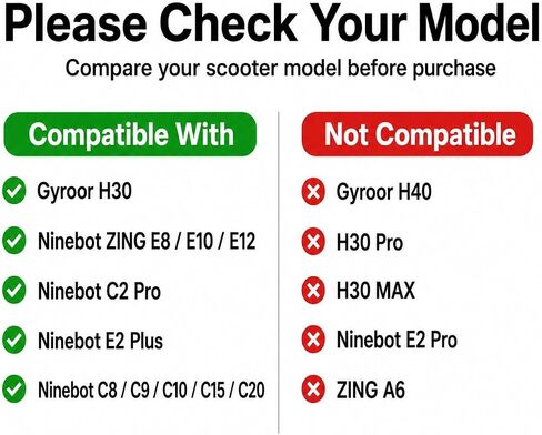 شاحن سكوتر 25.2 فولت لـ Ninebot، محول طاقة متوافق مع Segway Ninebot C2 / C2 Pro / E2 / E2 Plus/ZING C8 / C10 / C20 eKickScooter وGyroor H30 Scooter in Kuwait