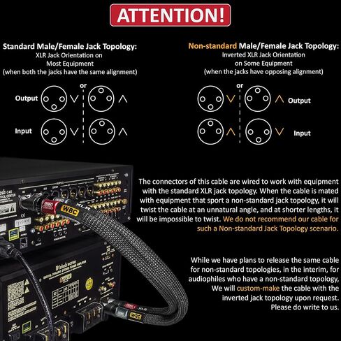 أفضل الكابلات في العالم بطول 6 أقدام - 18 AWG - OFC فائق النقاء - سعة منخفضة للغاية (8.5pF/قدم) - زوج كابل XLR مميز من Audiophile مع مقابس أمفينول XLR مخصصة مطلية بالفضة وسترة تويد كربونية in Kuwait