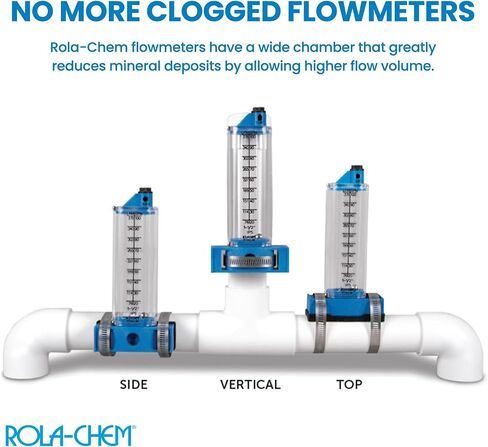 Rola-Chem 570381-S Flowmeter for 4 in. PVC Pipe, Horizontal Installation (Side Mount), 175–500 GPM, 4" PVC/Galv Pipe — Accurate Flow Rate Measurement for Swimming Pools in Kuwait