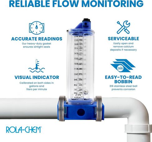 Rola-Chem 570381-S Flowmeter for 4 in. PVC Pipe, Horizontal Installation (Side Mount), 175–500 GPM, 4" PVC/Galv Pipe — Accurate Flow Rate Measurement for Swimming Pools in Kuwait