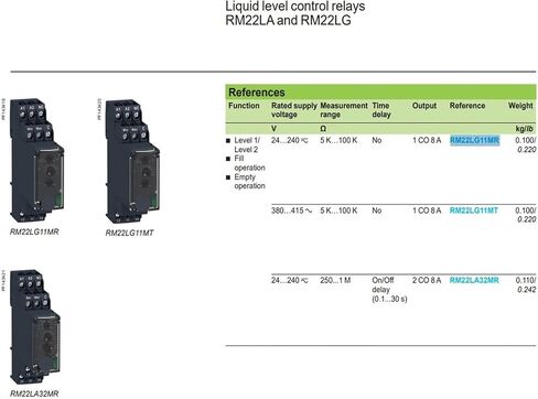 RM22LG11MR RM22LA32MR مرحل التحكم في المستوى in Kuwait