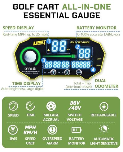 عداد السرعة GPS لعربة الجولف، مشغل رقمي لجهد بطارية عربة الجولف HUD مع عداد مسافات مزدوج وعرض الوقت، QC3.0 جانبي USB-A وUSB-C IP65 مقاوم للماء، عالمي لـ 48/36 فولت Yamaha، EZGO، سيارة النادي in Kuwait