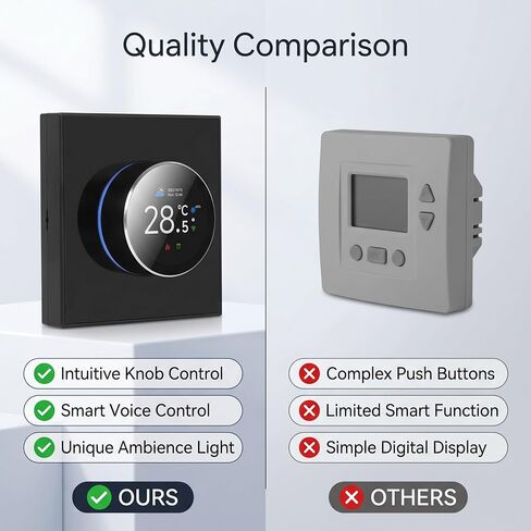 وحدة تحكم في درجة الحرارة الذكية بتقنية WiFi، زر قابل للبرمجة أسبوعيًا/تطبيق جوال/صوت متوافق مع تطبيق Tuya - لغلاية المياه/الغاز 3A in Kuwait