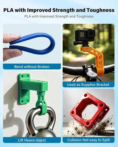 حزمة خيوط YOUSU PLA Plus 1.75 مم 4 × 250 جم، 4 عبوات 1 كجم PLA+ عينة من خيوط الطابعة ثلاثية الأبعاد، طباعة ثلاثية الأبعاد دقة متعددة الأبعاد +/- 0.02 مم (2.2 رطل)، أحمر/برتقالي/أزرق/أخضر in Kuwait