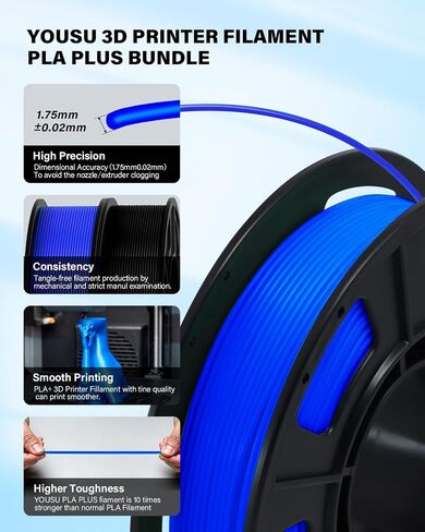 حزمة خيوط YOUSU PLA Plus 1.75 مم 4 × 250 جم، 4 عبوات 1 كجم PLA+ عينة من خيوط الطابعة ثلاثية الأبعاد، طباعة ثلاثية الأبعاد دقة متعددة الأبعاد +/- 0.02 مم (2.2 رطل)، أحمر/برتقالي/أزرق/أخضر in Kuwait